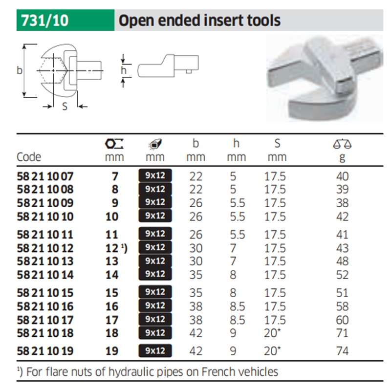Germany imported STAHLWILLE torque wrench opening head 731 10 series