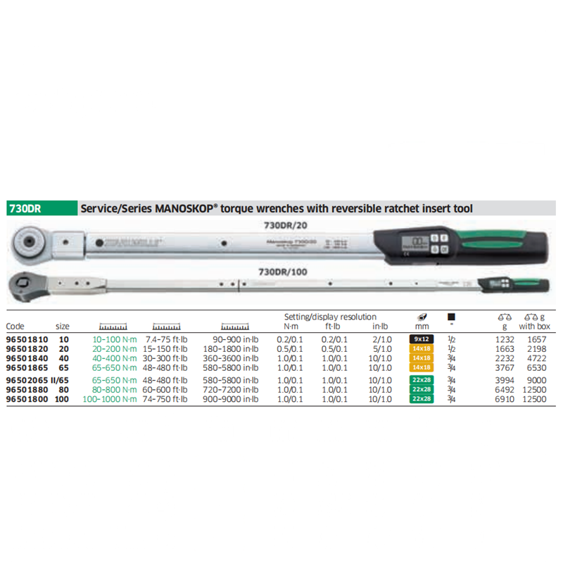 German original imported Dawei power STAHLWILLE electromechanical torque wrench 730DR series