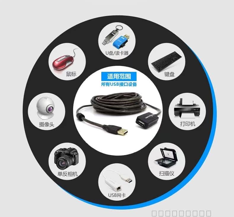 Câble extension USB - Ref 436381 Image 12