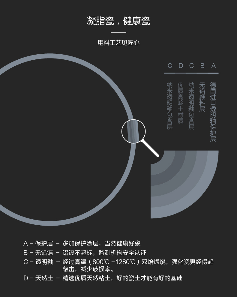 Nordic home plate tableware ceramic disc creative dinner plate dessert plate net the scarlet letter motherboard plate of pasta dish for breakfast
