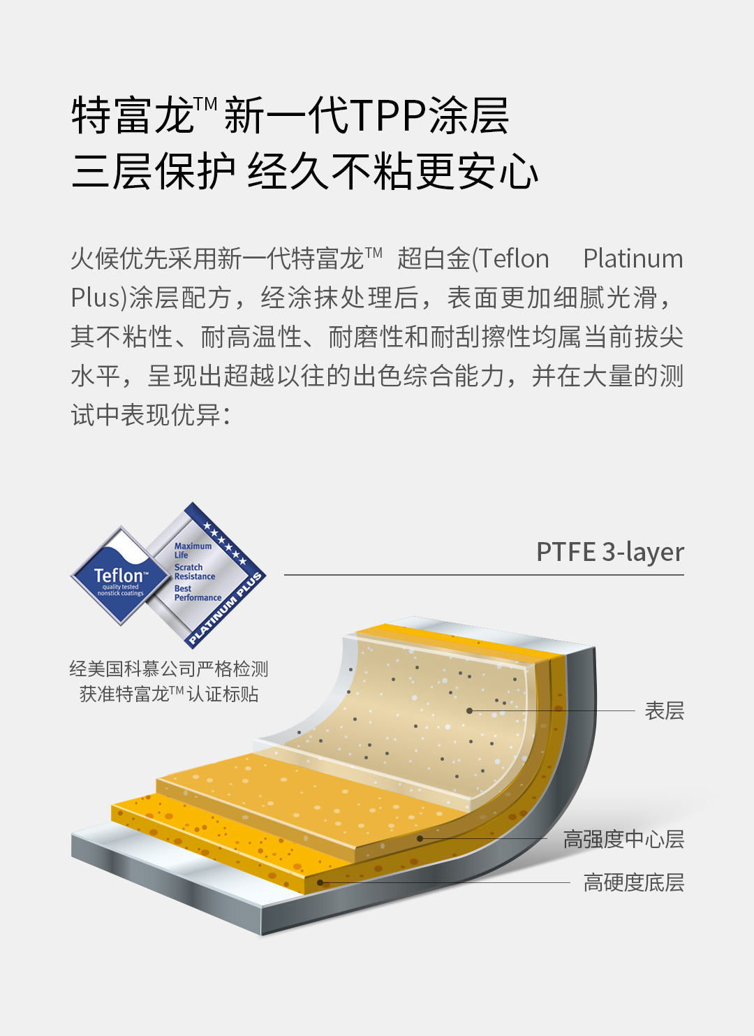 小米有品 火候 超白金压铸 不粘煎锅 天猫优惠券折后¥94包邮(¥109-15)奶锅可选