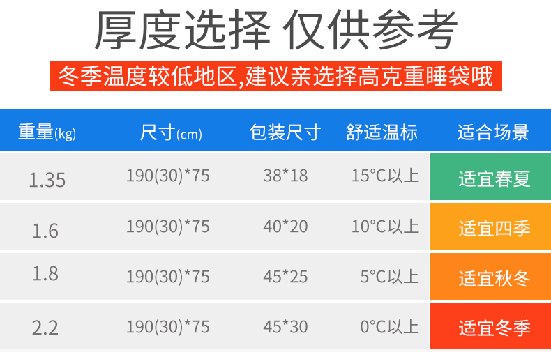 Sói Bắc cực dày người lớn túi ngủ người lớn đơn đôi ngoài trời du lịch cắm trại hoang dã túi ngủ bông ấm mùa thu và mùa đông túi ngủ con cá mập