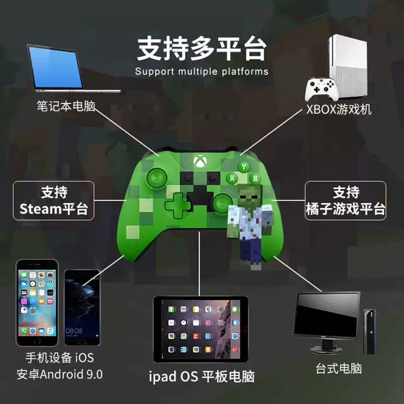 Оригинальный беспроводной геймпад Xbox One S для ПК с Bluetooth Steam Paipan 77 Pig