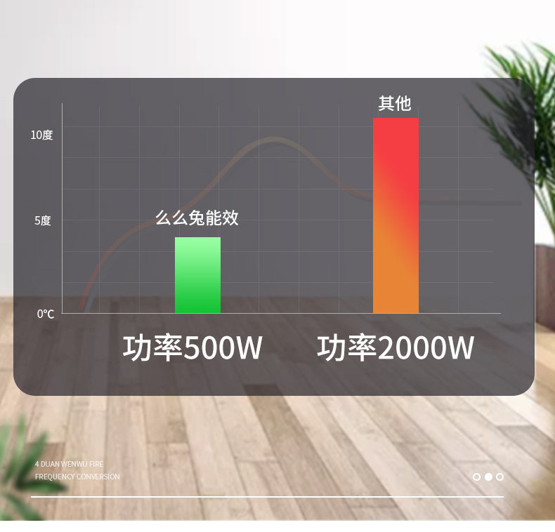 迷你取暖器 图6