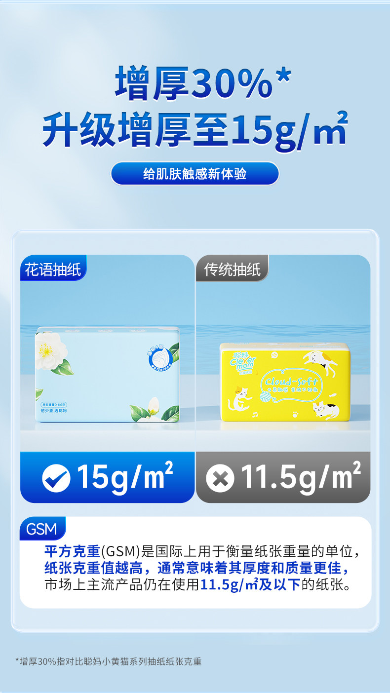 安享好物 安享A级抽纸-聪妈山茶花纸巾 国标