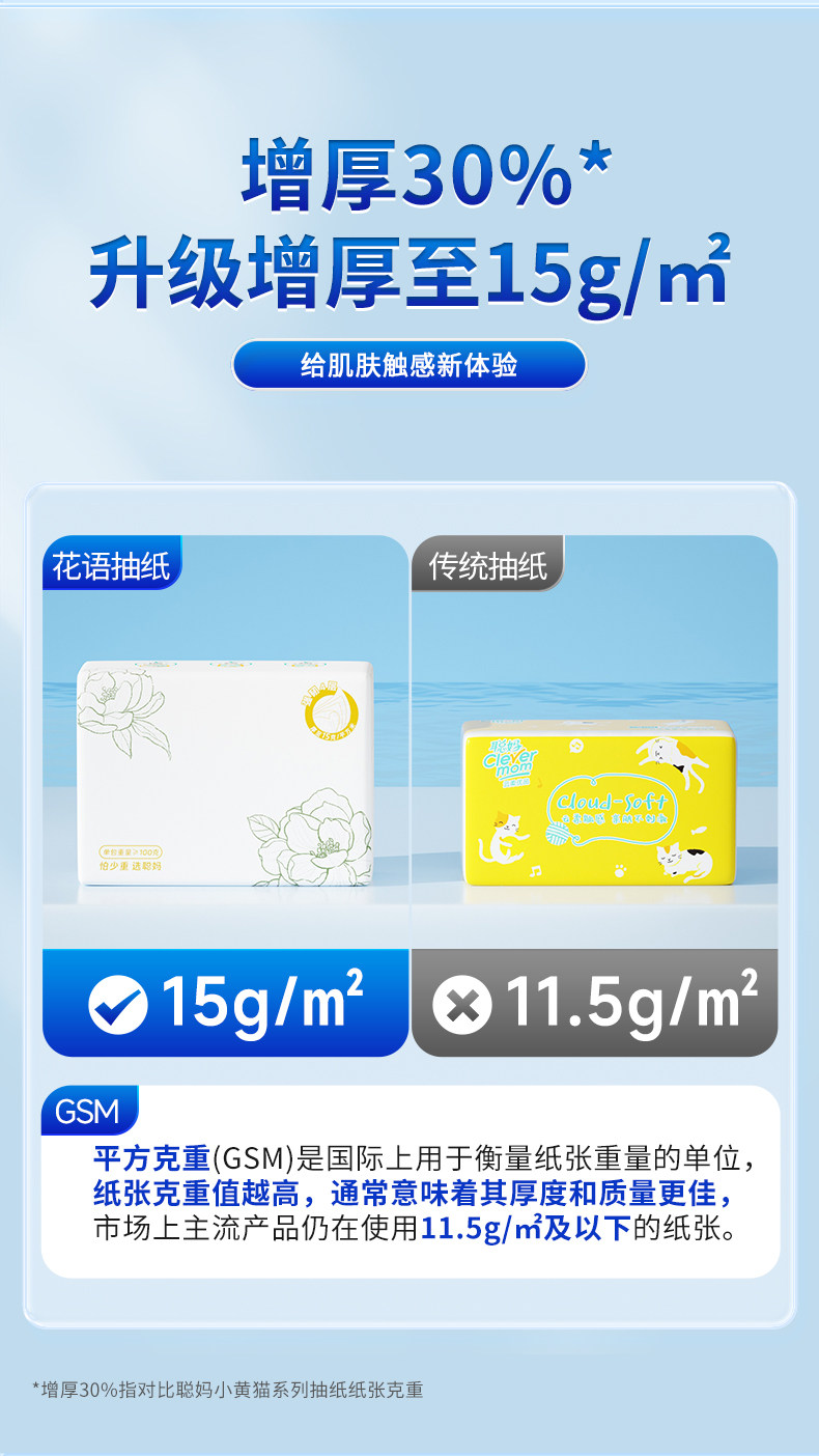 安享好物 安享S级抽纸-聪妈花语抽纸 国标 