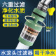 德国水龙头过滤器家用自来水净化器厨房通用万向旋转延伸长防溅水