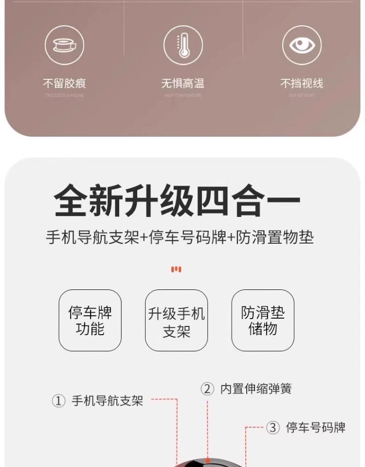 [Anti-Slip, Stable, and High Temperature Resistant] 5-in-1 New Car Anti-Slip Mat, Multifunctional Phone Navigation Holder Number