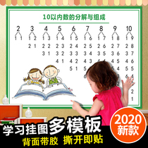 Decomposition and composition of the number within 10. Wall chart Kindergarten children practice digital poster combination table wall stickers every day