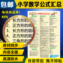 Mathematics knowledge points summary wall stickers primary school mathematics formula book unit conversion table junior high school history English