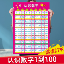1 to 100 to recognize digital wall stickers children addition and subtraction formula table wall chart within 10 number decomposition pinyin alphabet