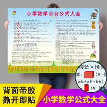 Elementary school mathematics formula mathematics definition unit conversion wall stickers mathematics knowledge points summary learning big wall chart