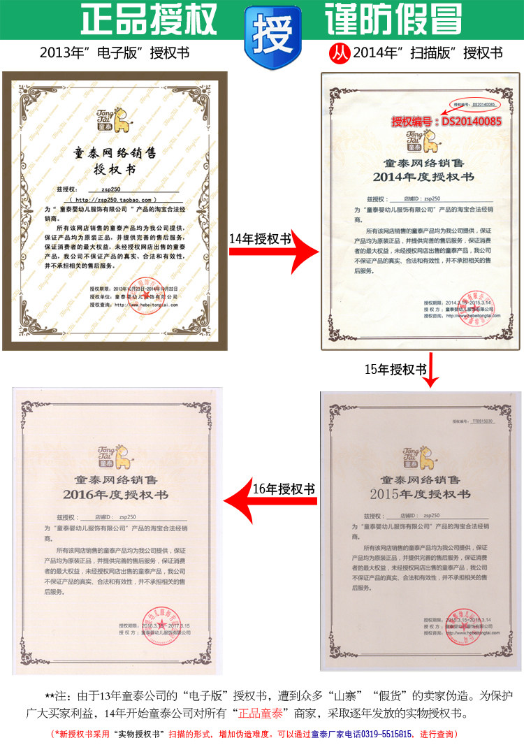 Coffret cadeau pour nouveau-né - Kit d accessoires L70043 - Ref 1955929 Image 7