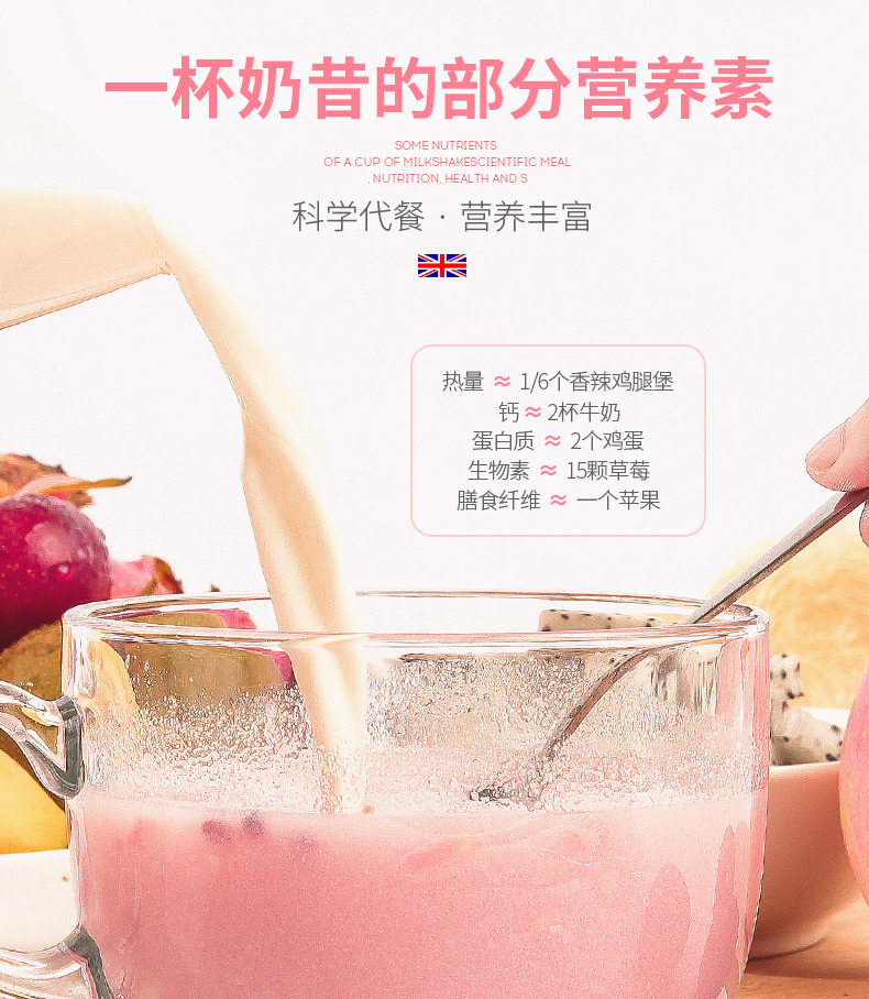 英国进口 Slimfast 代餐奶昔 450g*10件 聚划算双重优惠折后￥405包邮包税 多味可选