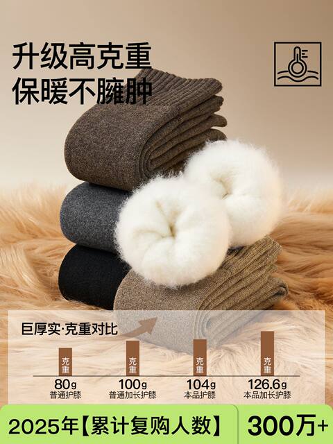 Extra thick over-the-knee socks for women, winter style, long-tube, velvet, thickened, warm, and lengthened thigh socks