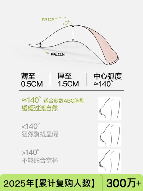 Secretworld Intimates Women's Push-Up Bra for Small Breasts, Anti-Sagging, No Wires, Comfortable and Traceless Bra