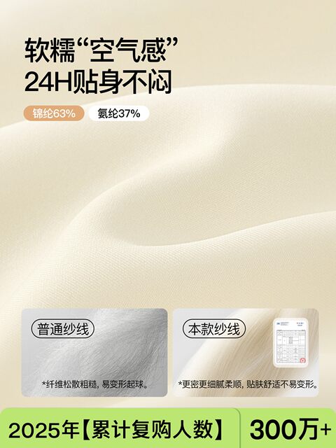 Secret World Intimates for Women with Small Breasts, Push-Up, Anti-Sagging, Comfortable, Seamless, Invisible Bra