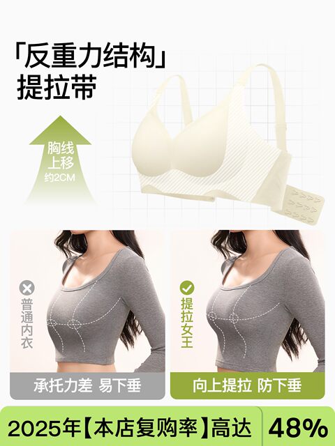 Secretworld Large Bust Minimizing Bra for Women, Summer Thin Style, Lift and Prevent Sagging, Gather Side Breasts, Seamless Bra