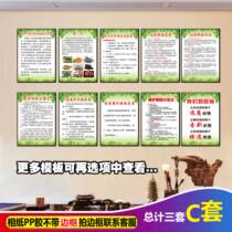 C Shanghe advertising poster posters vision maintenance poster Shanghe wall map beauty salon eyesight eye protection board