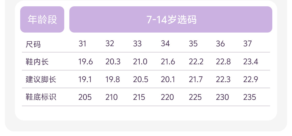 女童公主凉鞋2026新款夏季儿童凉夏鞋女宝罗马鞋女孩夏款软底包头 — 14