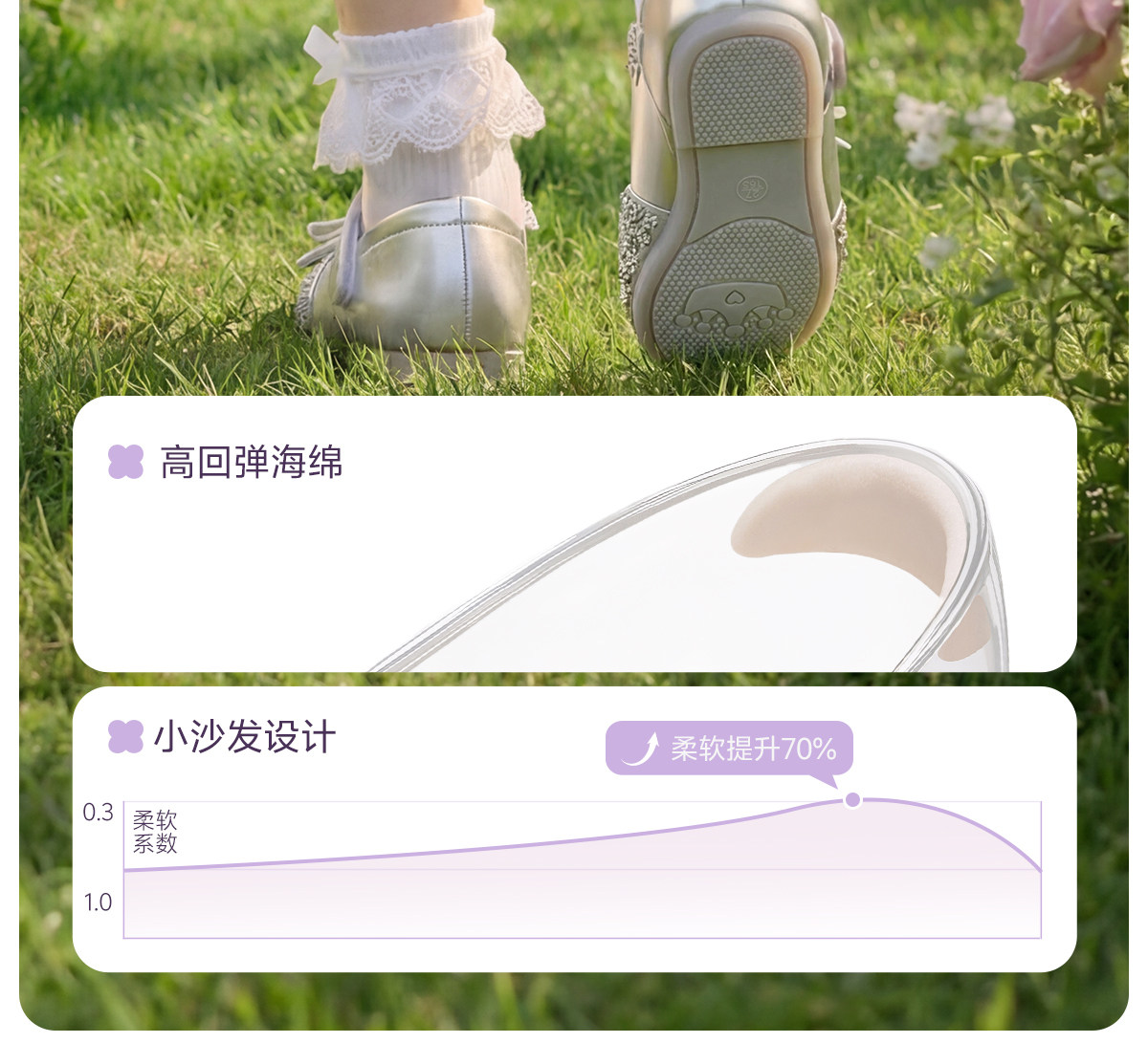 公主鞋女童单鞋2026新款秋季儿童鞋子小皮鞋宝宝水晶鞋银色软底岁 — 11