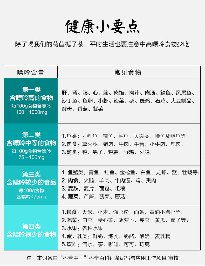 Подробная информация о Chrysanthemum Gardenia tea_17.jpg