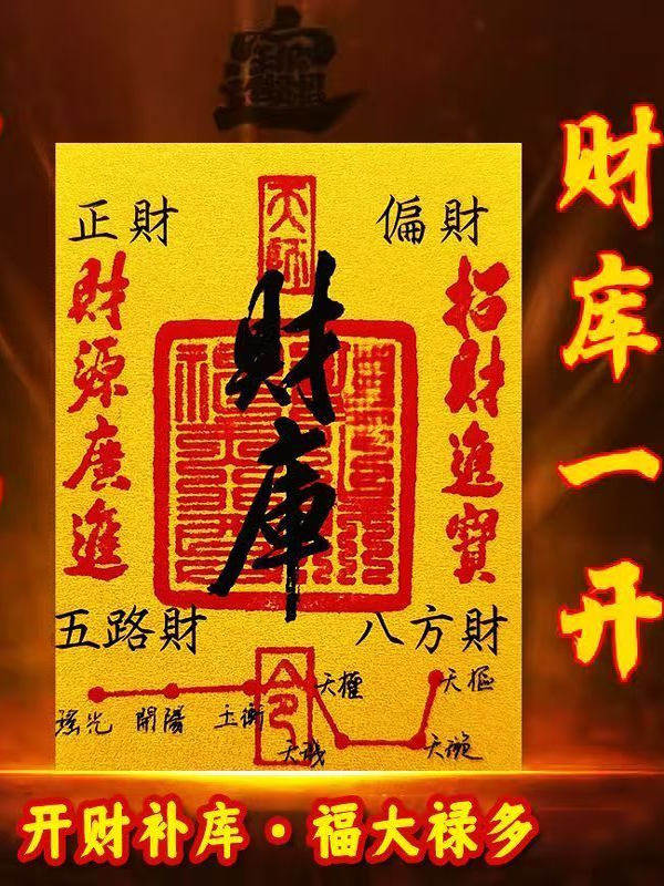 Treasury Gold Foil 2025 Five Directions of Wealth Attracting Prosperity and Wealth Mobile Phone Sticker Imitation Gold Foil Sticker