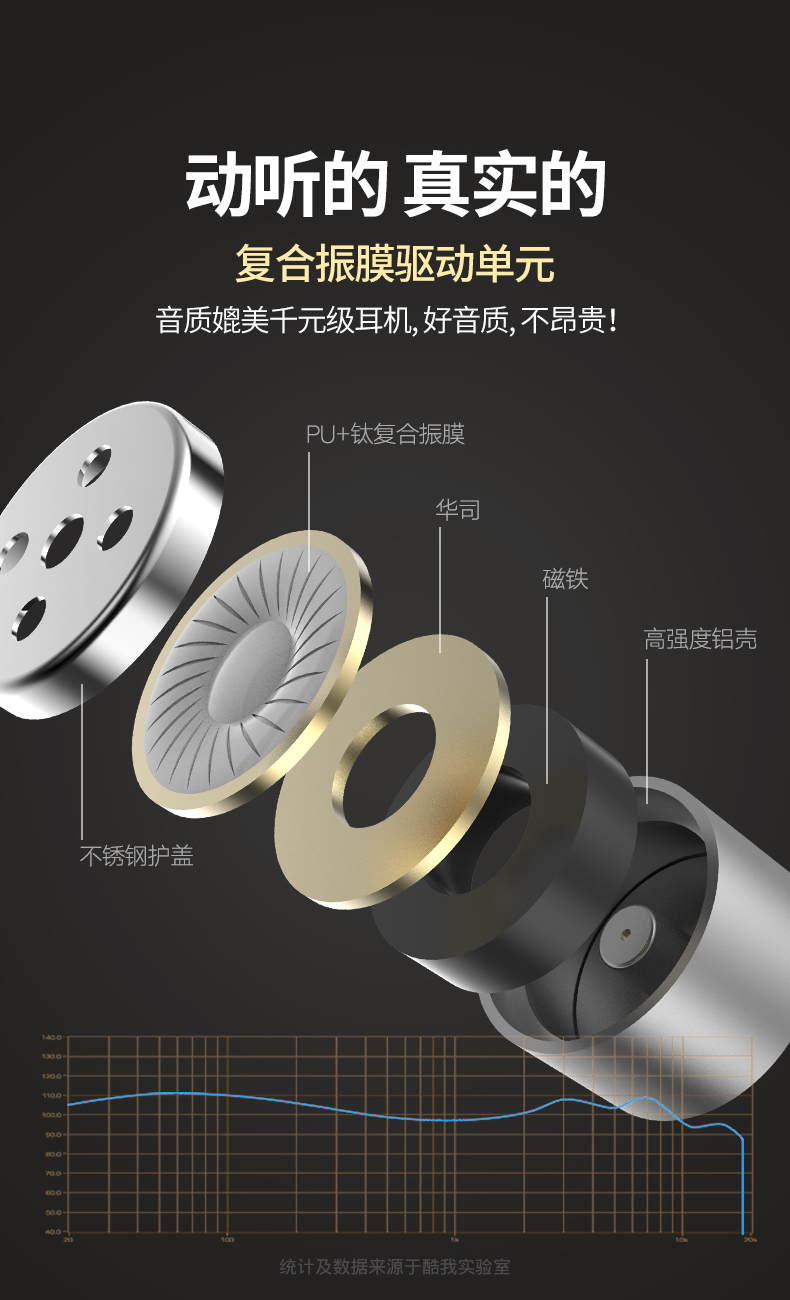 酷我音乐 kupods 真无线立体声蓝牙耳机 取出即连 图4