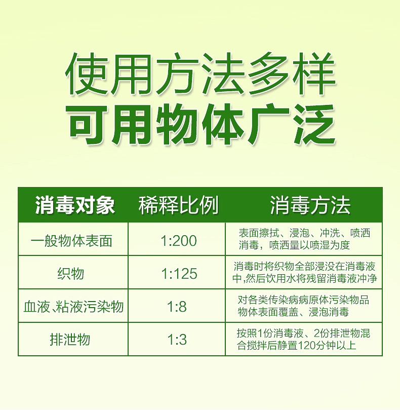 仁和 医用级75%酒精 杀菌消毒水 300ml 图4