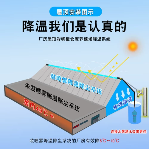 Заводская крыша, листовое железо, поливочное охлаждающее сопло, спринклер, мастерская по распылению артефактов, распылительное оборудование, автоматическая система распыления