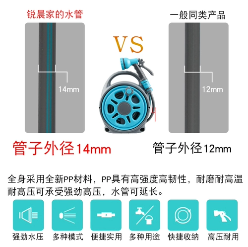 Садовый дворянин