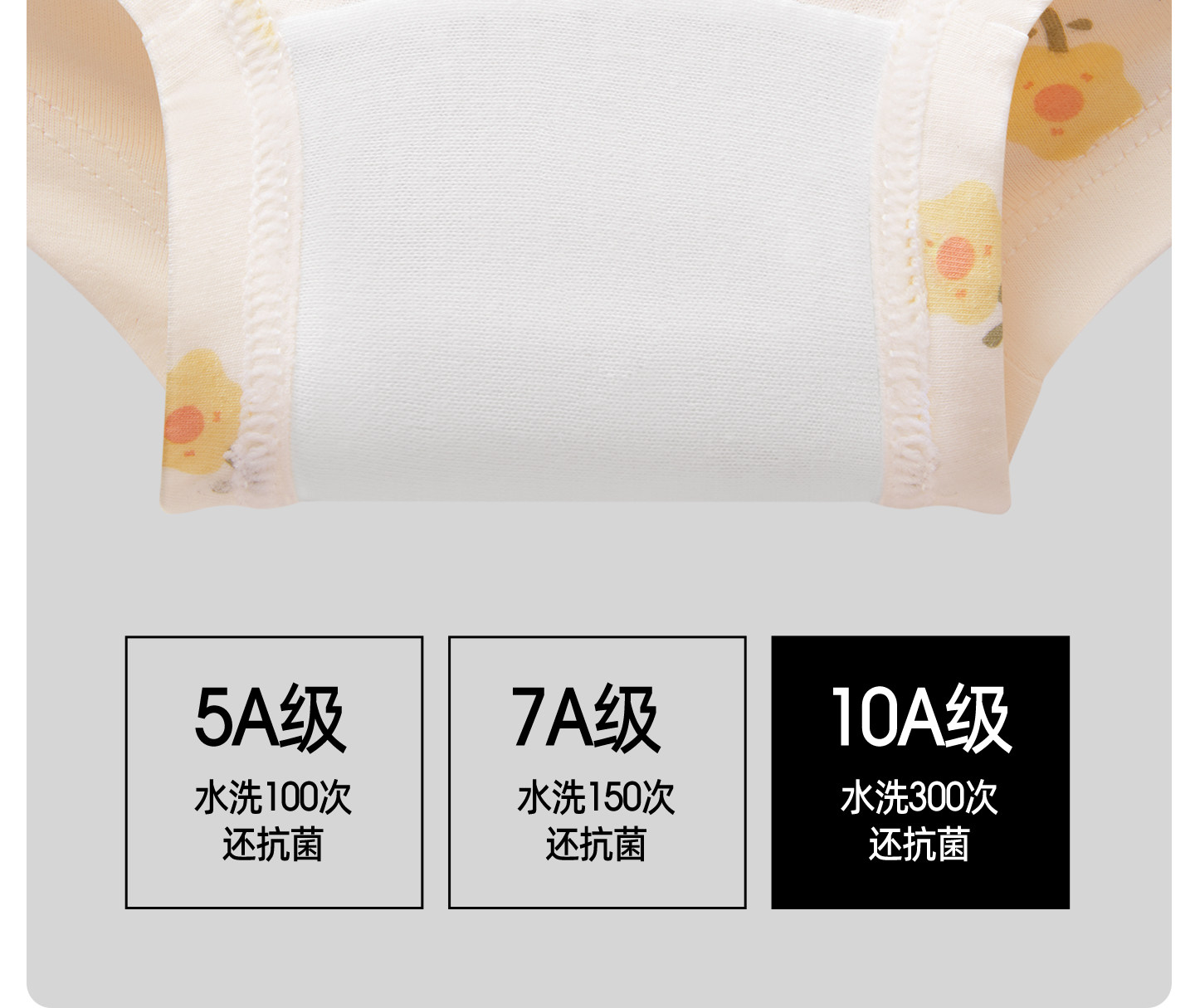 有棵树女童内裤儿童全棉纯棉A类小女孩平角四角短裤宝宝不夹屁屁 — 7