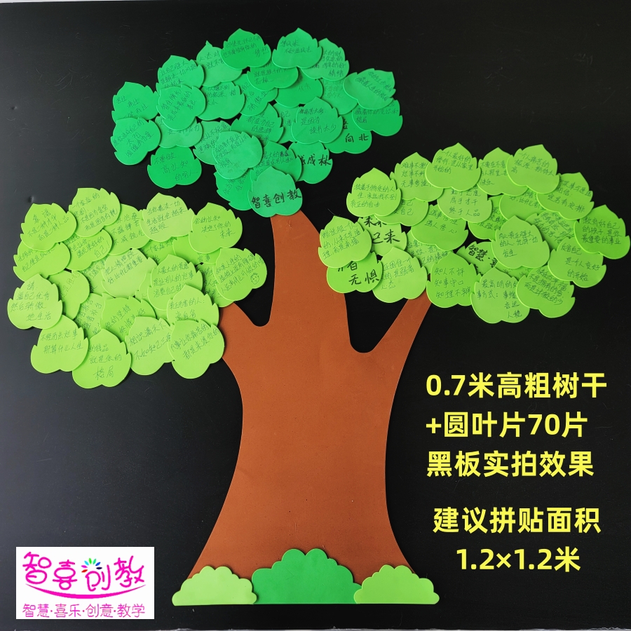 Write Goals Growth Wisdom Encourage Wish Tree Dreams Wish Wall Sticker Classroom Decoration Class Cultural Blackboard Placement-Taobao