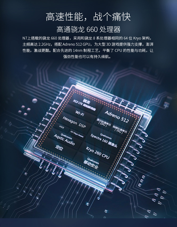 [12 đợt + bảo hành 3 năm] 360 N7 Qualcomm 骁 660 điện thoại di động 360n7pro n7lite đích thực