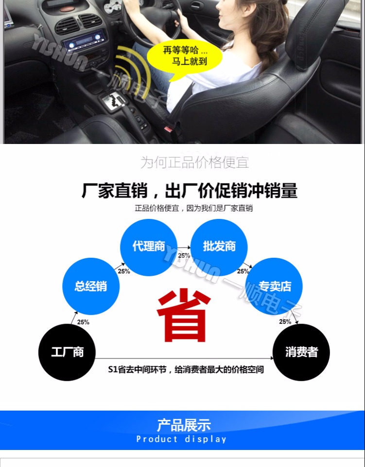 Máy nghe nhạc ô tô mới xe ô tô radio MP3 xe âm thanh cung cấp siêu DVD xe CD máy chủ lưu trữ chất lượng âm thanh - Trình phát TV thông minh thiết bị phát wifi từ sim 4g