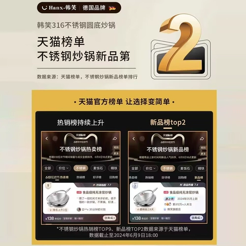 Нержавеющая сталь Wok 316, пищевая утолщенная индукционная плита, специальный безмасляный вок, бытовой, без покрытия, с антипригарным покрытием