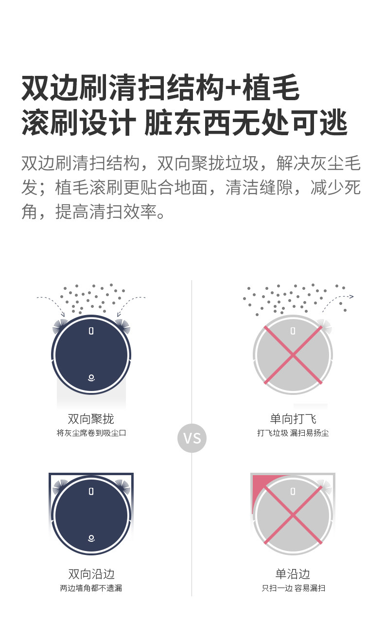 小米生态链 乐秀RS1 智能扫地机器人 擦拖地一体 图13