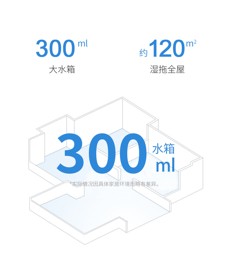 小米生态链 乐秀RS1 智能扫地机器人 擦拖地一体 图3