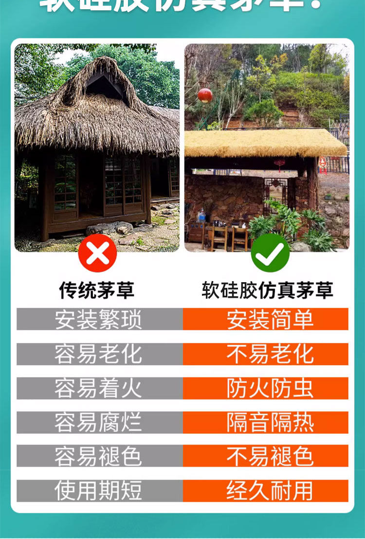 Моделирование соломенной крышей 彷真茅草屋顶塑料毛草屋簷阻燃人造假稻草风景区休闲农场凉亭民宿装饰 Green also