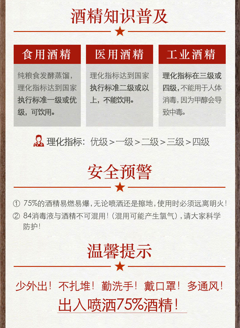 京都 75%高度酒 2L大桶 食品级蒸馏酒 图5