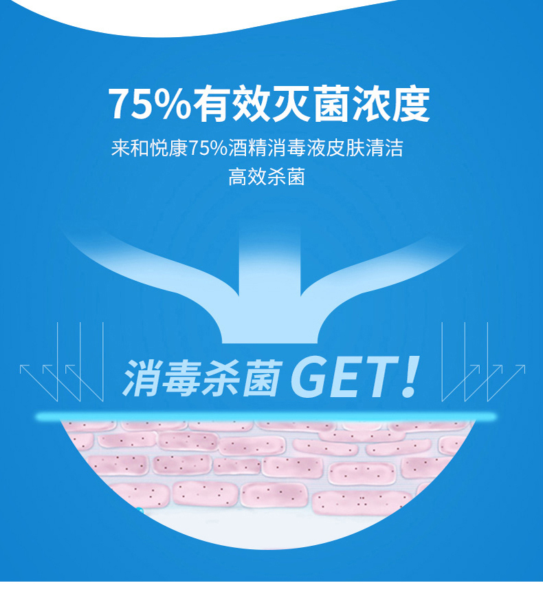 来和悦康 75%酒精消毒液 250ml 图6
