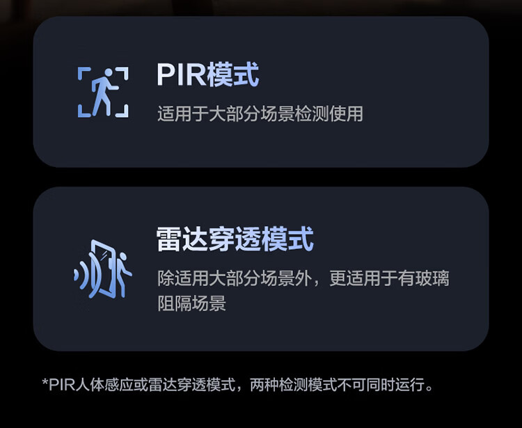 萤石小魔方CB60 PRO电池4G网络智能AI摄像头家用GPS监控免插电