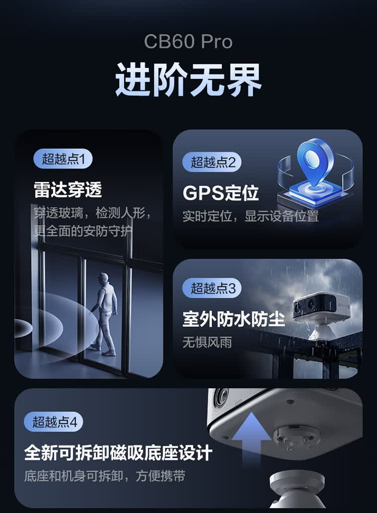 萤石小魔方CB60 PRO电池4G网络智能AI摄像头家用GPS监控免插电