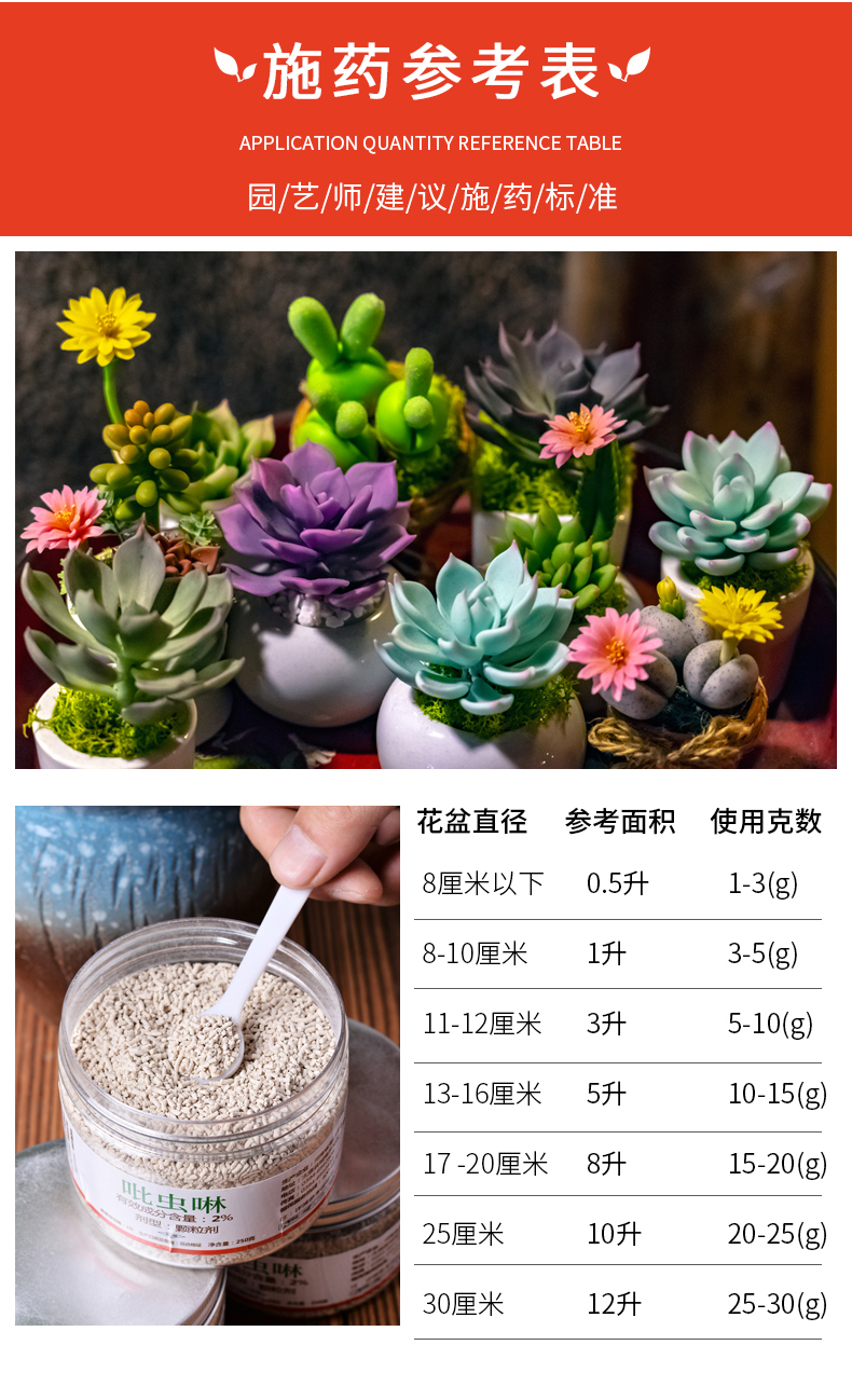 领沃 吡虫啉 杀虫药 50g 花卉植物通用 图1