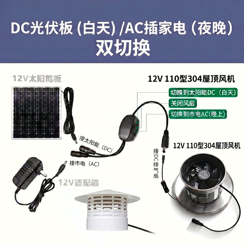 Dual-Purpose Solar 12V Roof Duct Fan for Home Appliances, Ventilation 110/160/200 Exhaust Fan Dual-Purpose Solar 12V Roof Duct Fan for Home Appliances, Ventilation 110/160/200 Exhaust Fan