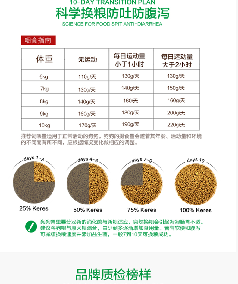 Odin Western Restaurant Dog Food 15kg Puppy Golden Retriever Samoyed Alaska Thức ăn chính 30kg thức ăn cho chó con 2 tháng tuổi
