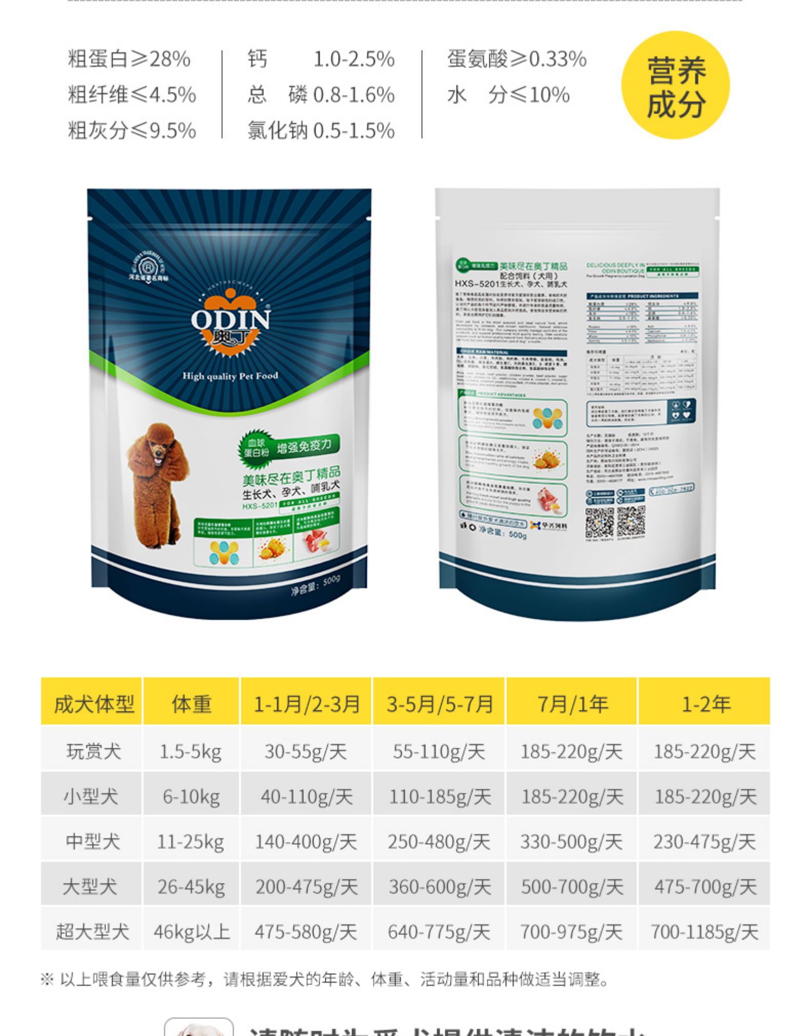 Thức ăn cho chó Odin cún Teddy VIP hơn Xiong Bomei Yorkshire thức ăn cho chó 500g - Chó Staples thức ăn cho chó con