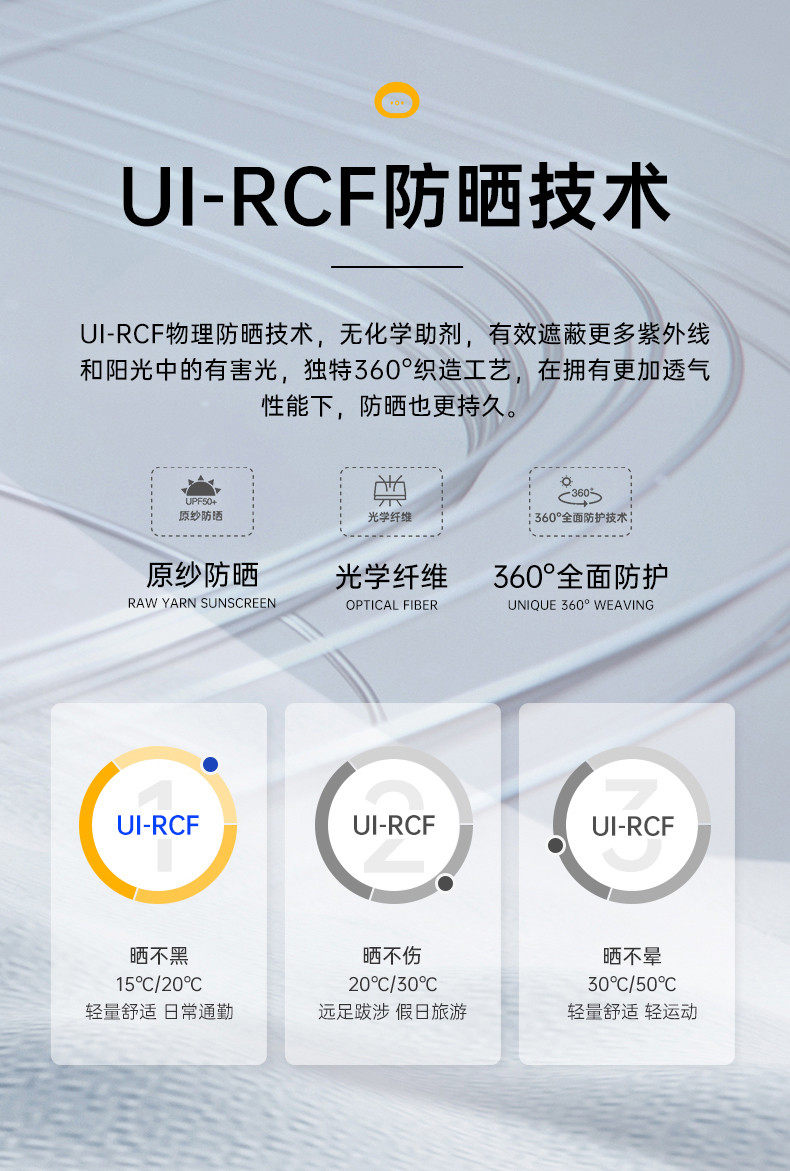 ohsunny 女长款防晒衣 新型科技陶瓷纤维面料 UPF50+ 图3