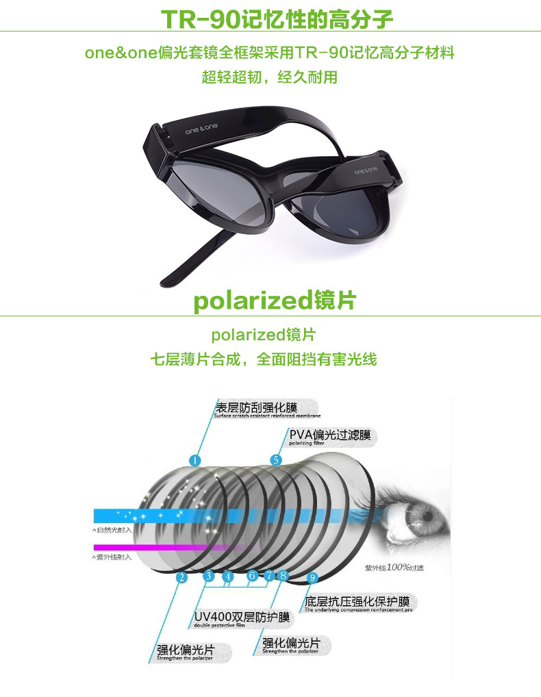 One&One 近视专用 女偏光太阳镜 套镜 直接套在近视架上 图15
