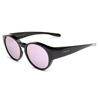 027p-черный кадр/РЕКОМЕНДАЦИЯ МЕНЕДЖЕР ИСПОЛЬЗОВАНИЯ ФОИМ РИНКА